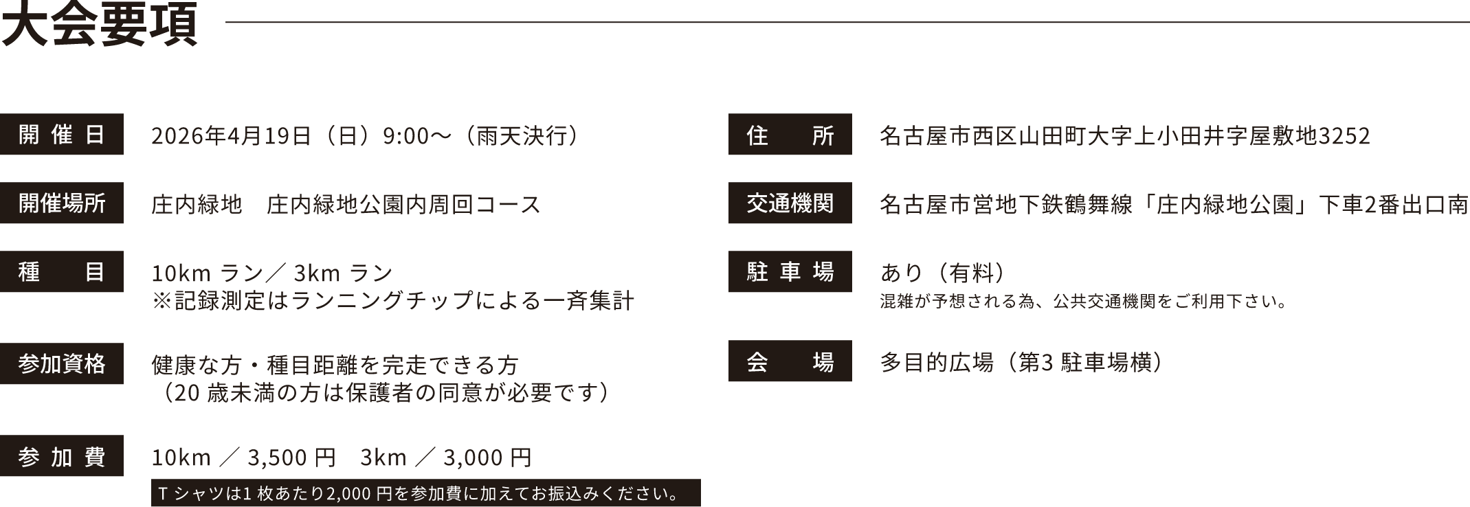 大会要項